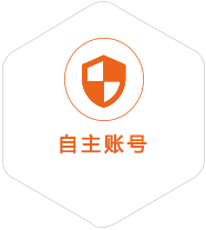 广州到比利时国际快递